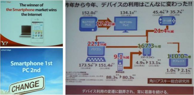 ad:tech tokyo 2012 レポート 前編